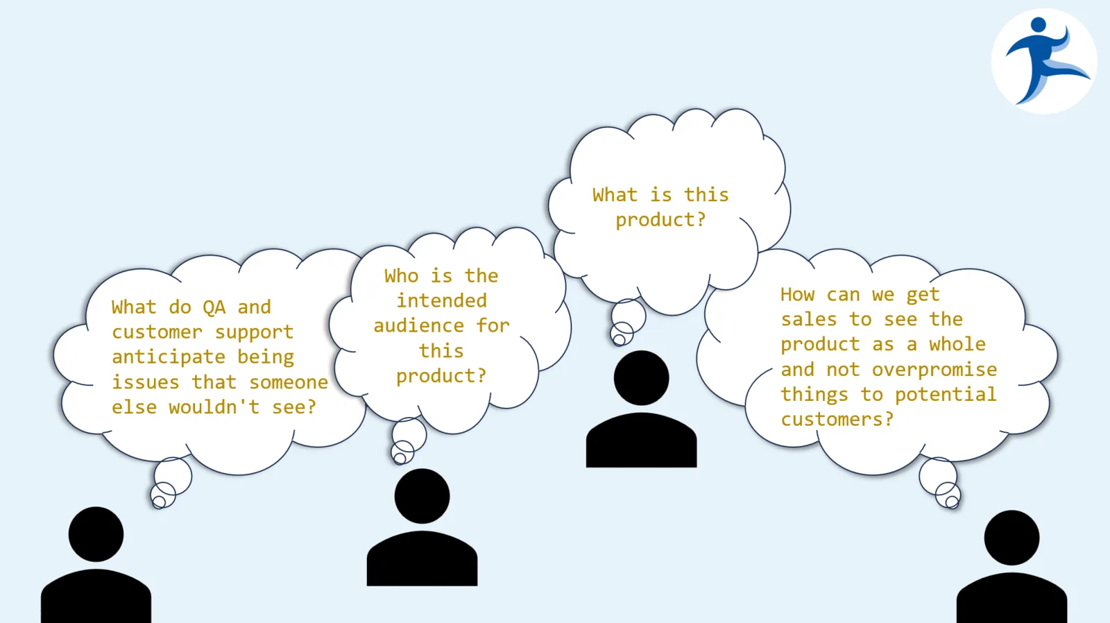 People wondering the following questions - &ldquo;What is this product?&rdquo;, &ldquo;Who is the intended audience for this product?&rdquo;, &ldquo;What do QA an customer support anticipate being issues that someone else wouldn&rsquo;t see?&rdquo;, and &ldquo;How can we get sales to see the product as a whole and not overpromise things to potential customers?&rdquo;.
