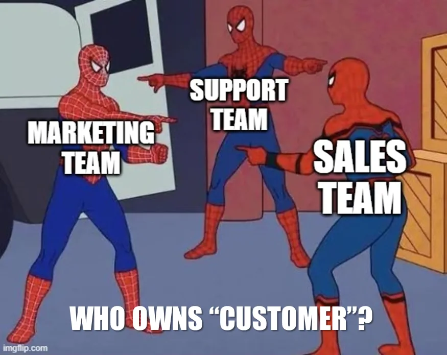Blurred Lines of Boundaries - the 3-way Spiderman meme, where Marketing, Support, and Sales are pointing at each other. Who owns &ldquo;Customer&rdquo;?