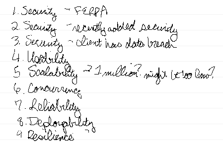 Ranked quality attributes - Security took the top 3 spots due to FERPA, recently added security, and a competitor&rsquo;s data breach. Usability, scalability, concurrency, reliability, deployability, and resilience are also in the top ranks quality attributes.